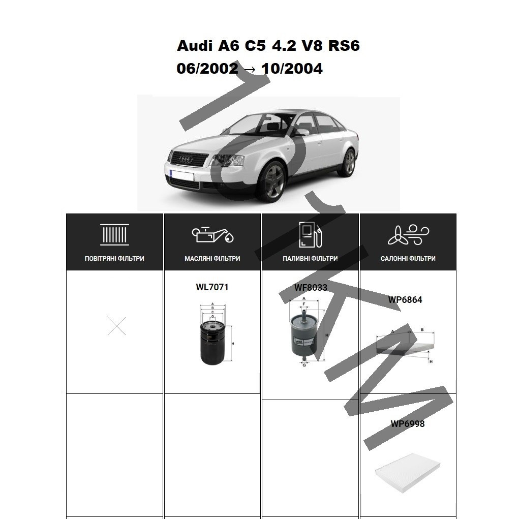 Комплект фільтрів Audi A6 C5 4.2 V8 RS6 (2002-2004) WIX