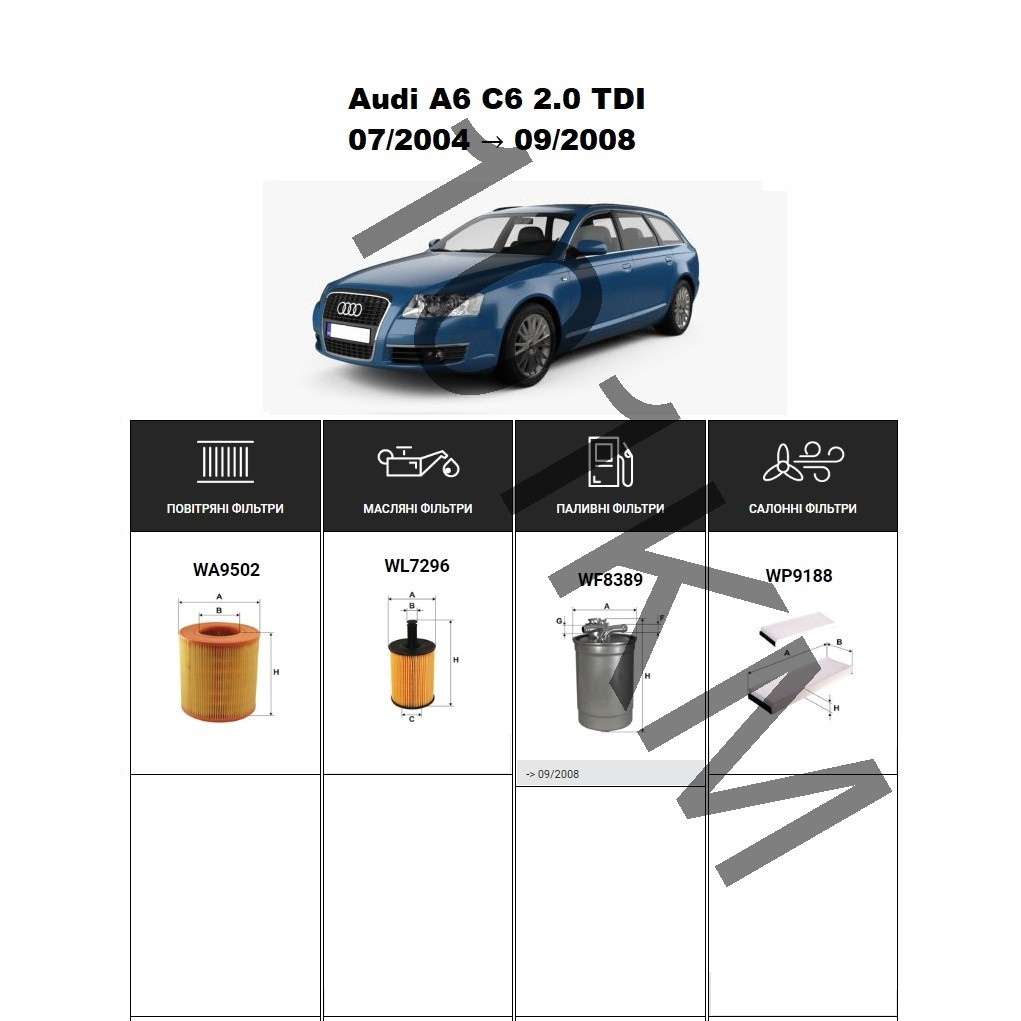 Комплект фільтрів Audi A6 C6 2.0 TDI (2004-2008) WIX