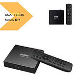 Смарт ТВ приставка 4K Ultra HD Mecool KT1 (KT1 (216)_3299), фото 2