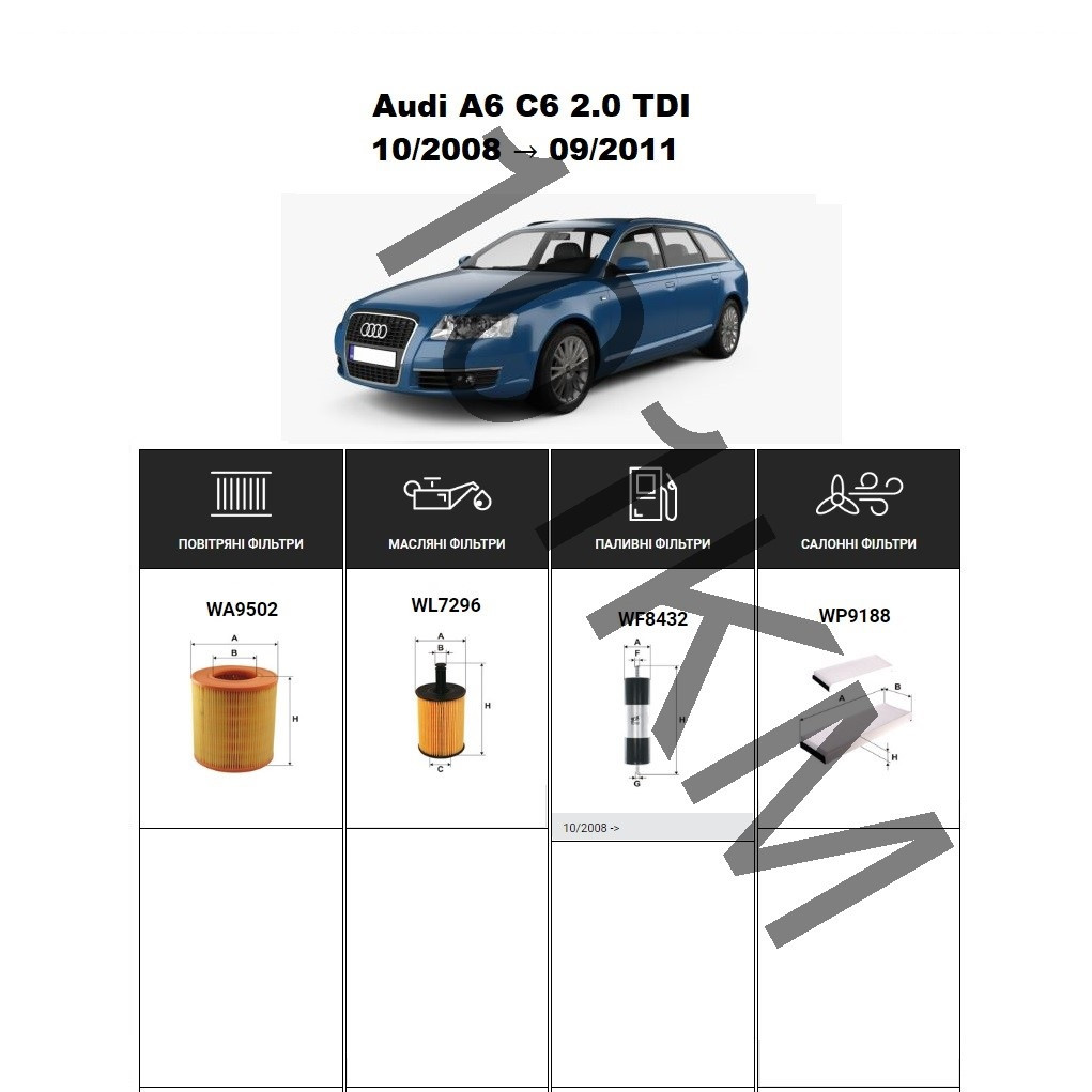 Комплект фільтрів Audi A6 C6 2.0 TDI (2008-2011) WIX