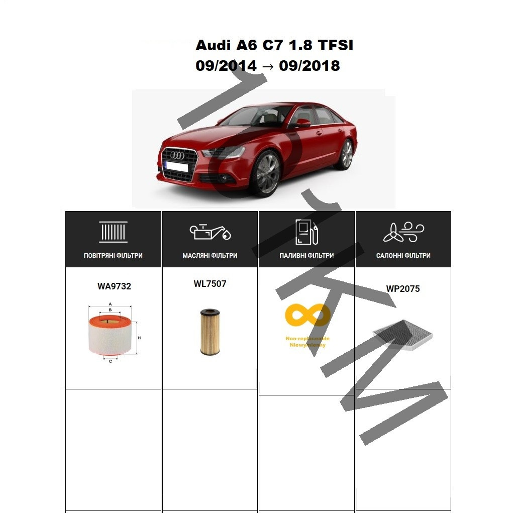 Комплект фільтрів Audi A6 C7 1.8 TFSI (2014-2018) WIX