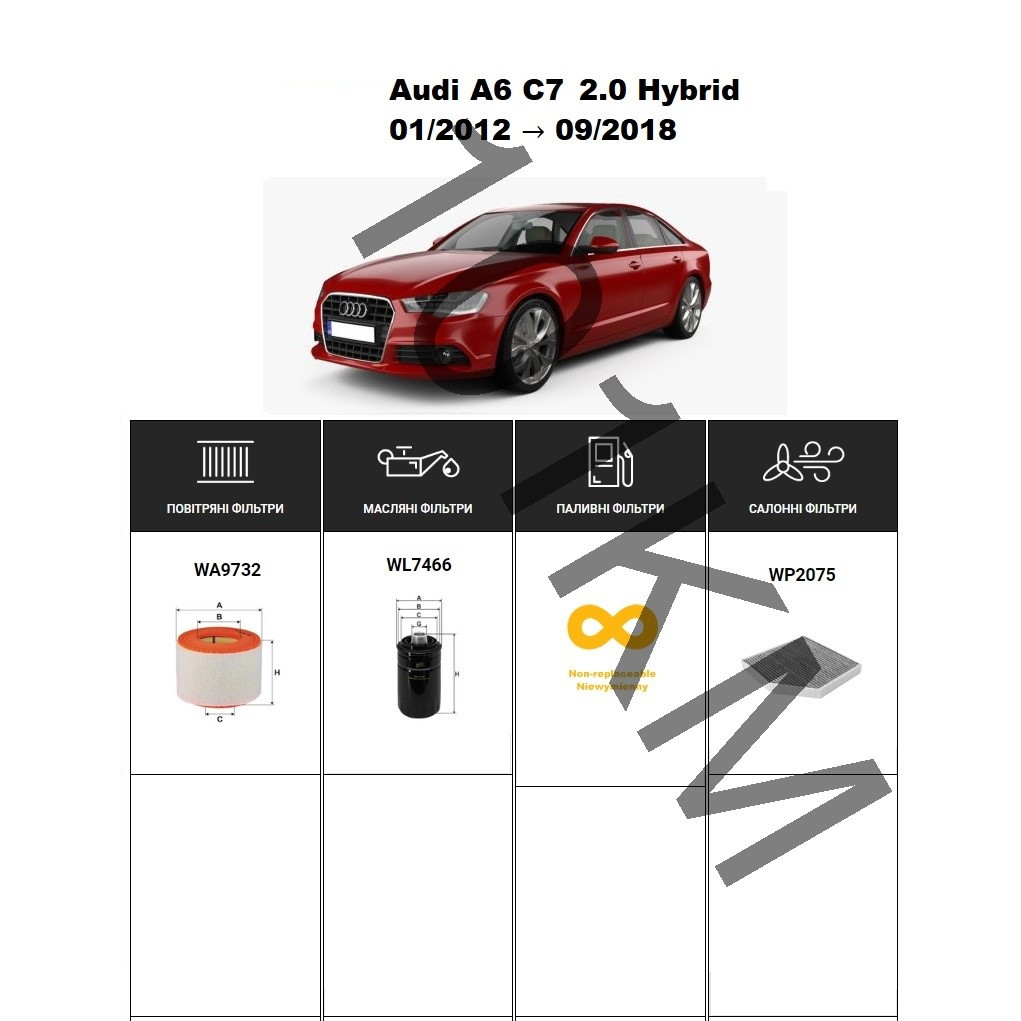 Комплект фільтрів Audi A6 C7 2.0 Hybrid (2012-2018) WIX