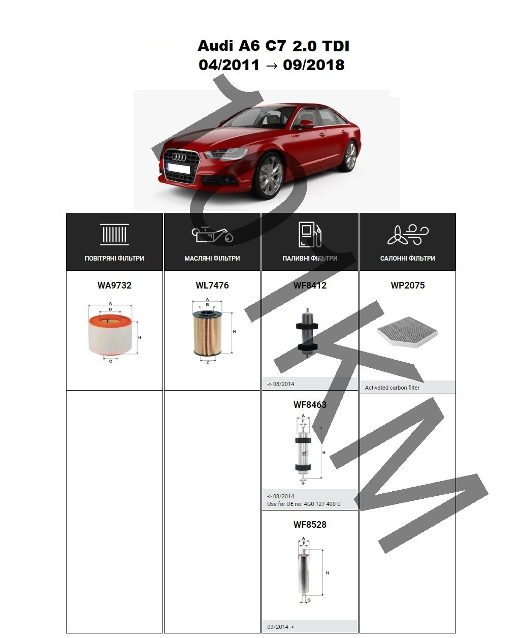 Комплект фільтрів Audi A6 C7 2.0 TDI (2011-2018) WIX, фото 1