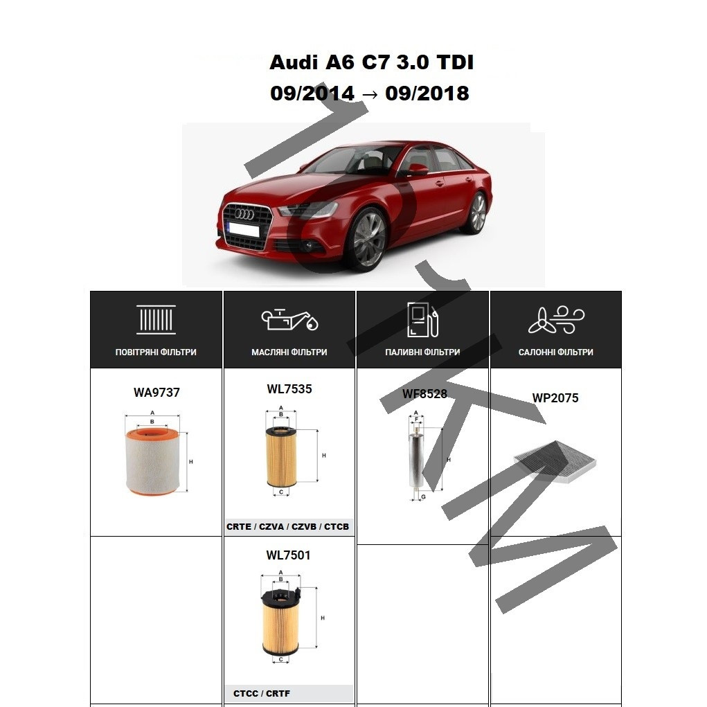 Комплект фільтрів Audi A6 C7 3.0 TDI (2014-2018) WIX, фото 1