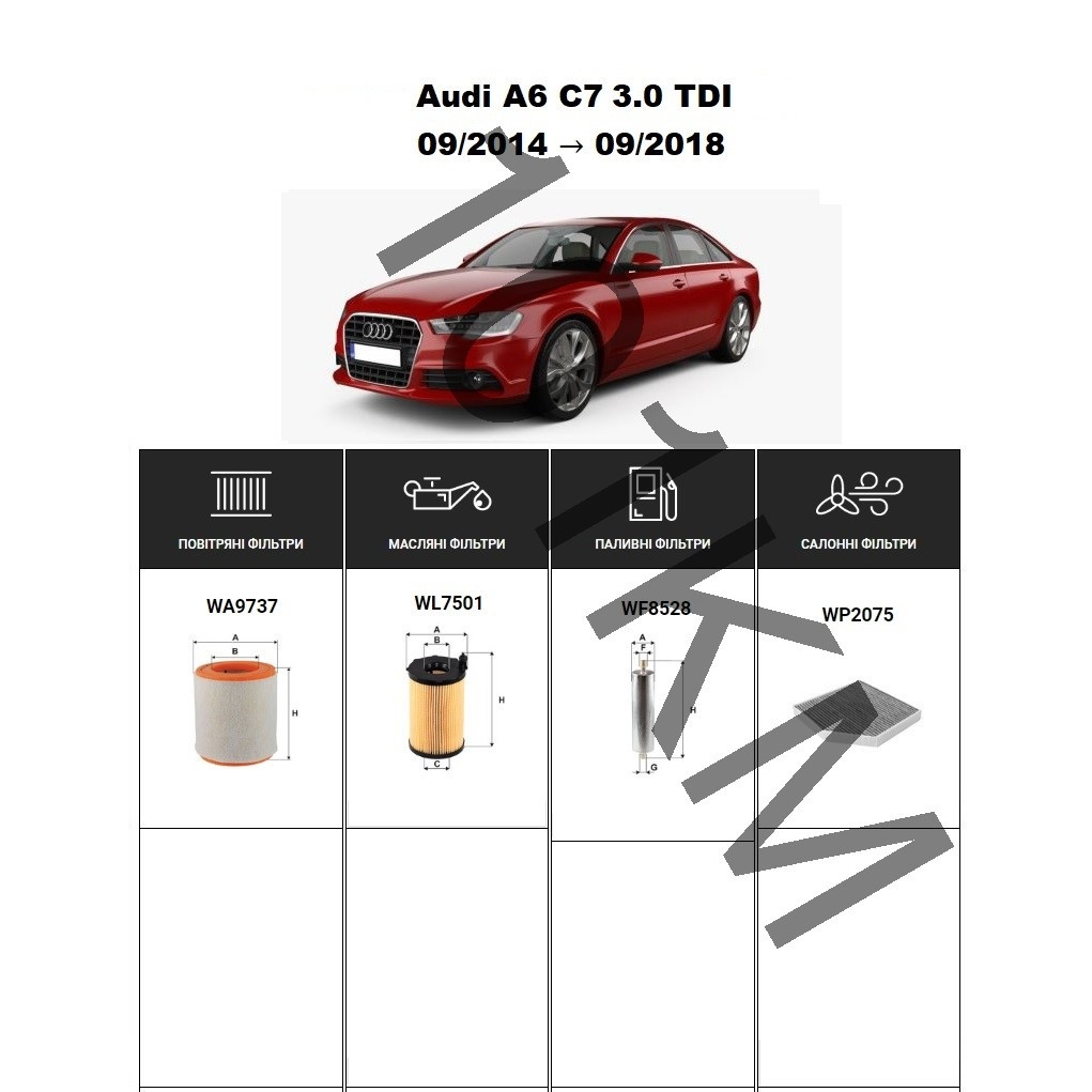 Комплект фільтрів Audi A6 C7 3.0 TDI (2014-2018) WIX