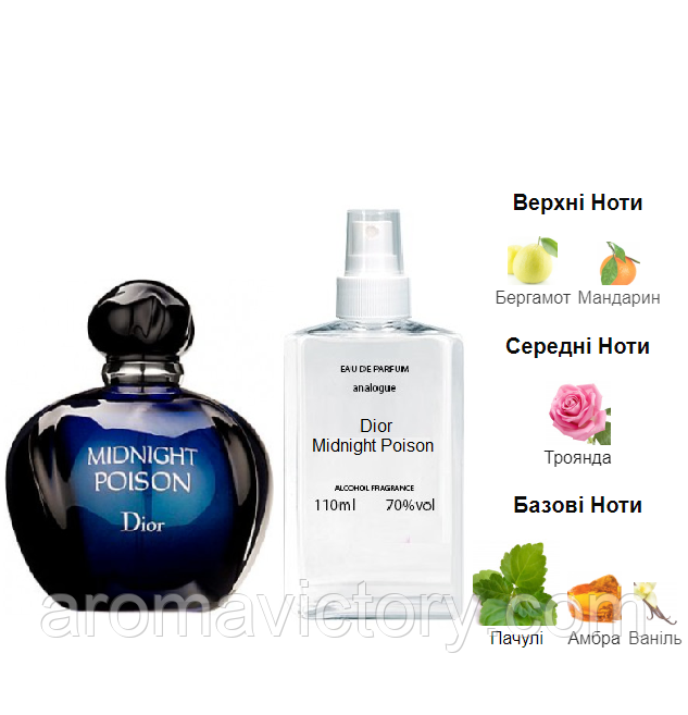 香水(女性用) Dior MIDNIGHT POISON Eau de Parfum 50ml Midnight Poison Dior аромат - аромат для жінок 2007