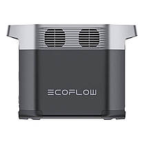 Портативна зарядна станція EcoFlow Delta 2 1024Wh, 1800W, фото 4