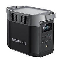 Портативна зарядна станція EcoFlow Delta 2 1024Wh, 1800W, фото 3