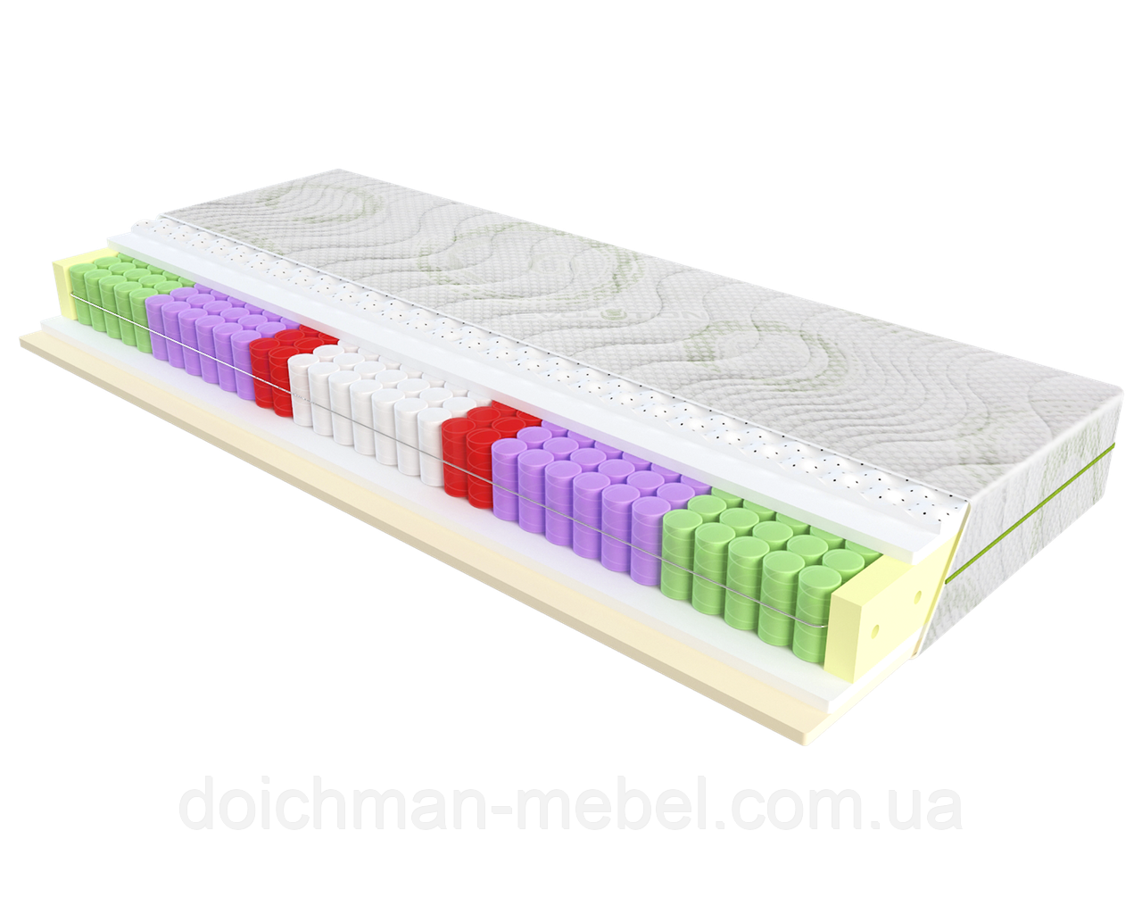 Ортопедичний матрац Evolution Relax Duo