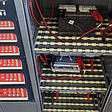 Шафа для заряджання АКБ на 6 од. PROTESTER BCRL0601, фото 2