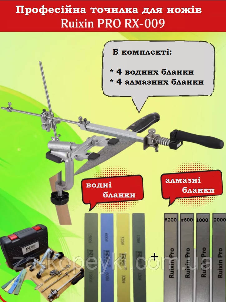 Точилка для ножів Ruixin PRO RX-009 + 8 бланків