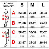 Комплект захисний SportVida 3 в 1 SV-KY0007-L Size L Grey/Black, фото 7