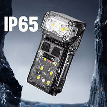 Ліхтар налобний X52-2LED+6SMD(RGB), Motion Sensor, індикація заряду, Li-Ion акумулятор, ЗУ Type-C, кліпса, магніт, фото 5
