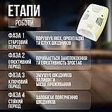Відлякувач мишей електронний в розетку від щурів гризунів електромагнітний в розетку в квартирі Riddex (3009), фото 5
