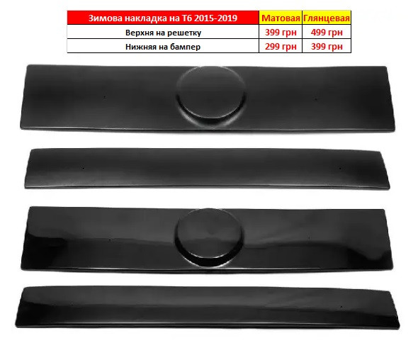 Зимова накладка на решітку радіатора Фольксваген Т6 2015-, фото 1