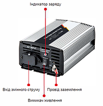 Зарядний пристрій NetPRO Charger BPC-1215 12V/15A для АКБ AGM, GEL, Carbon ємністю 50-185Аг, фото 4