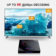 ТВ-приставка Медіа-плеєр Android Smart TV Box H96 4GB 32GB Смарт-приставка нового покоління для TV, фото 6