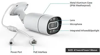 IP Wi-Fi камера C16 3MPX TUYA APP з віддаленим доступом вулична Лучшая цена