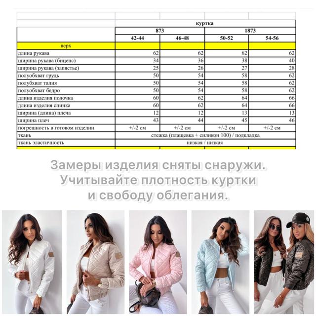 коротка жіноча куртка