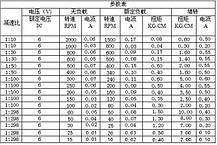 Мікромотор з редуктором 3-9VDC 25-75об/хв M4*55мм, фото 6