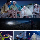 Ліхтарик налобний на голову акумуляторний повязка налобник потужний Led-ліхтар з зарядкою USB легкий з червоним світлом, фото 8