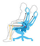 Комп'ютерне крісло з екошкіри + 2 подушки ENZO блакитне з білим, фото 8