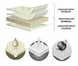 Тент на авто купе 380-400 см Kegel-Blazusiak Mobile Garage S Coupe 5-4140-248-3020, фото 4