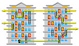 Головоломка Логічна вежа. Пожежа (аналог Smart games Tower of Logic Inferno, Educational Insights Fire Escape), фото 8