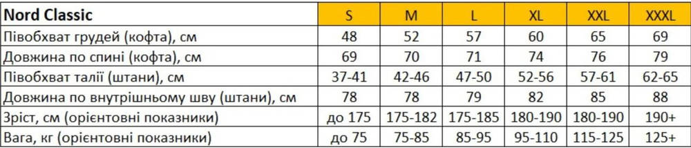 Чоловіча термобілизна Norfin Nord Classic | Теплий термокомплект з утепленням | Другий шар, для холодної погоди, S (44-46), фото 2