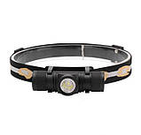 Ліхтар налобний Boruit D10, фото 2