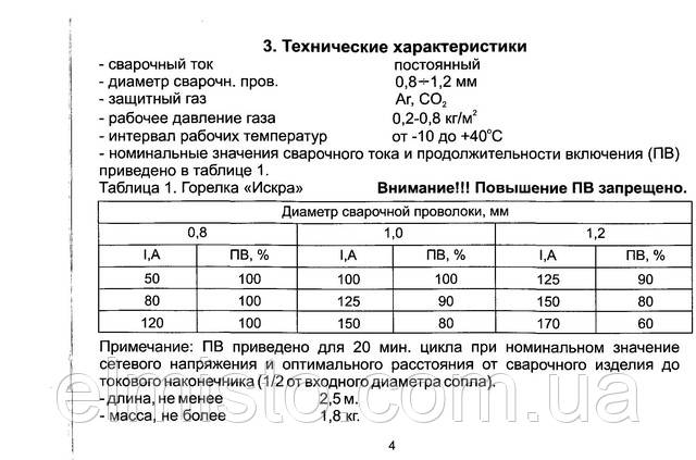 паспорт горелки Mig Mag Искра 2,5м 180А с поворотным гусаком