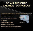 ⇒ AFUL Performer5 (Jack 3.5) - гібридні навушники, з архітектурою 1DD+4BA Hybrid In-Ear Monitor, фото 6