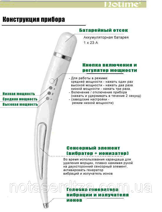 Аппарат от морщин Notime Pen + Гиалуроновая кислота для лица - фото 2 - id-p437065548