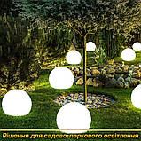 Изготовление Садово-парковоого LED Освещения, фото 3