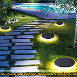Изготовление Садово-парковоого LED Освещения, фото 5