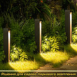 Изготовление Садово-парковоого LED Освещения, фото 6