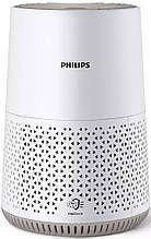 Очищувач повітря Philips AC0650/10