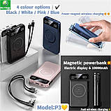 Повербанк Bilitong P3 10000A PD15W Magnetic Wireless USB/Micro/Type-C/Lightning + 2 Кабелі (чорний), фото 2