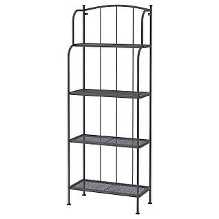 Аксесуари для саду