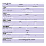 Інвертор гібридний Easun/Powland/PowMr/ANENJI/DAXTROMN 3200VA/3000W 80А в наявності, фото 7