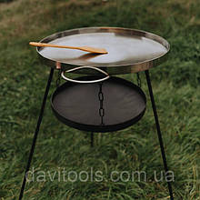 Відпочинок і туризм