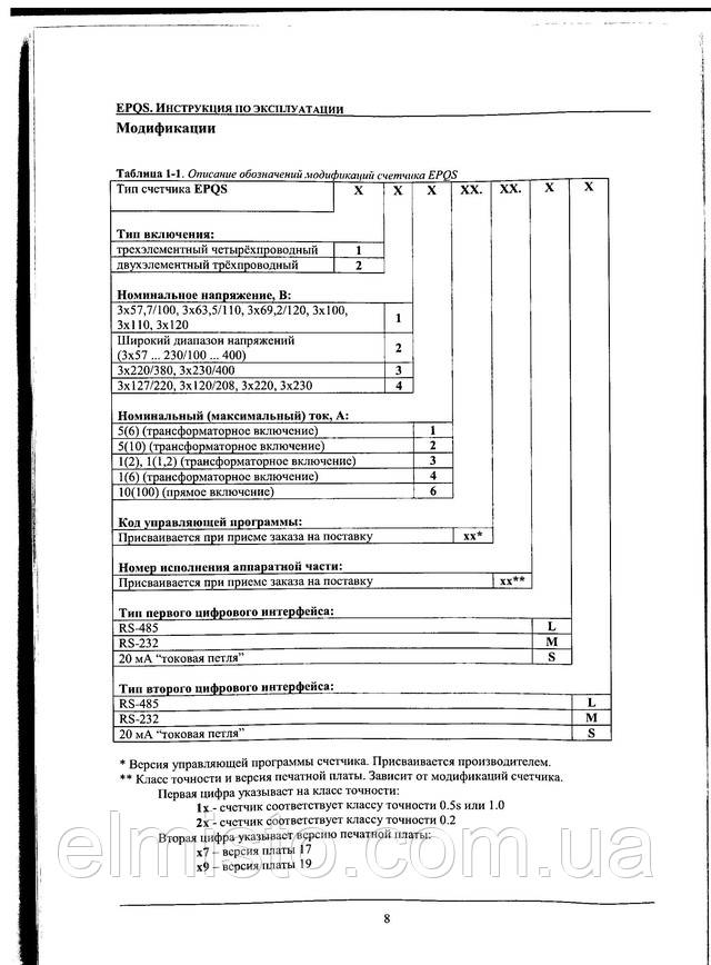 Инструкция по эксплуатации электросчетчика EPQS 122.23.17 LL