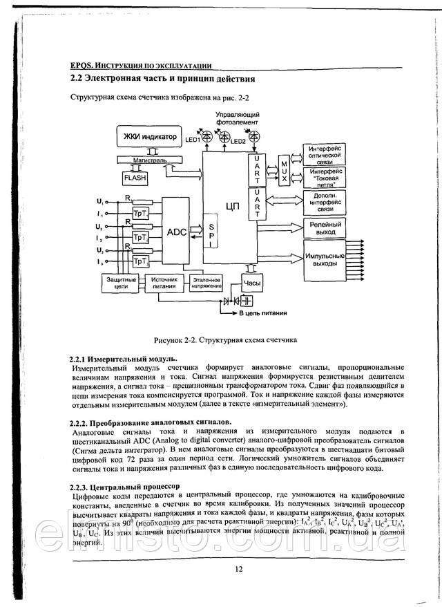 Инструкция по эксплуатации электросчетчика EPQS 122.23.17 LL