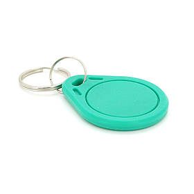 КЛЮЧІ ТА КАРТИ