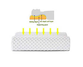 Подушка Memory Latex Pillow з підтримкою шиї та голови, допомагає покращити якість сну