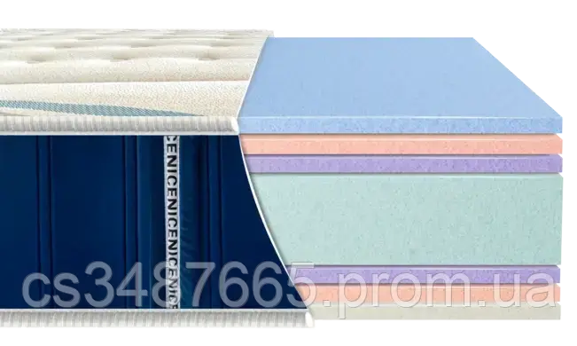 Ортопедический безпружинный мягкий матрас с латексом пеной премиум ...