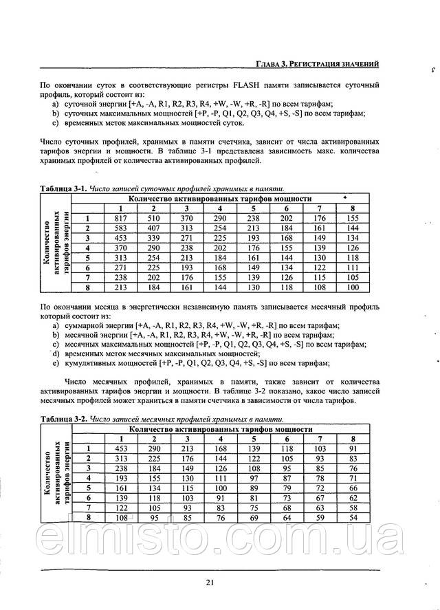 Руководство по эксплуатации электросчетчика EPQS 122.23.17 LL