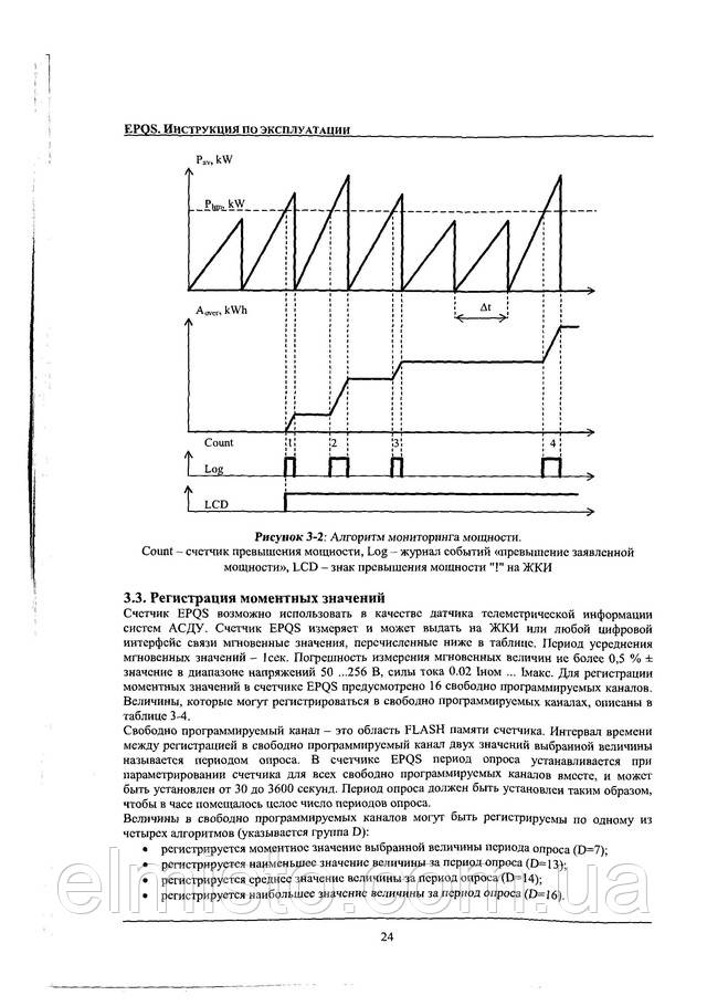 Руководство по эксплуатации электросчетчика EPQS 122.23.17 LL