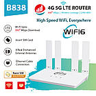 Wi-Fi роутер 4G CPE B838 з вбудованим 4G модемом, Type C, фото 3