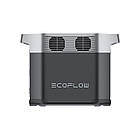 Зарядна станція EcoFlow DELTA 2, для дому та квартири, портативна, 1800 W, 1024 Wh, європейська (ZMR330-EU) Refurbished, фото 6